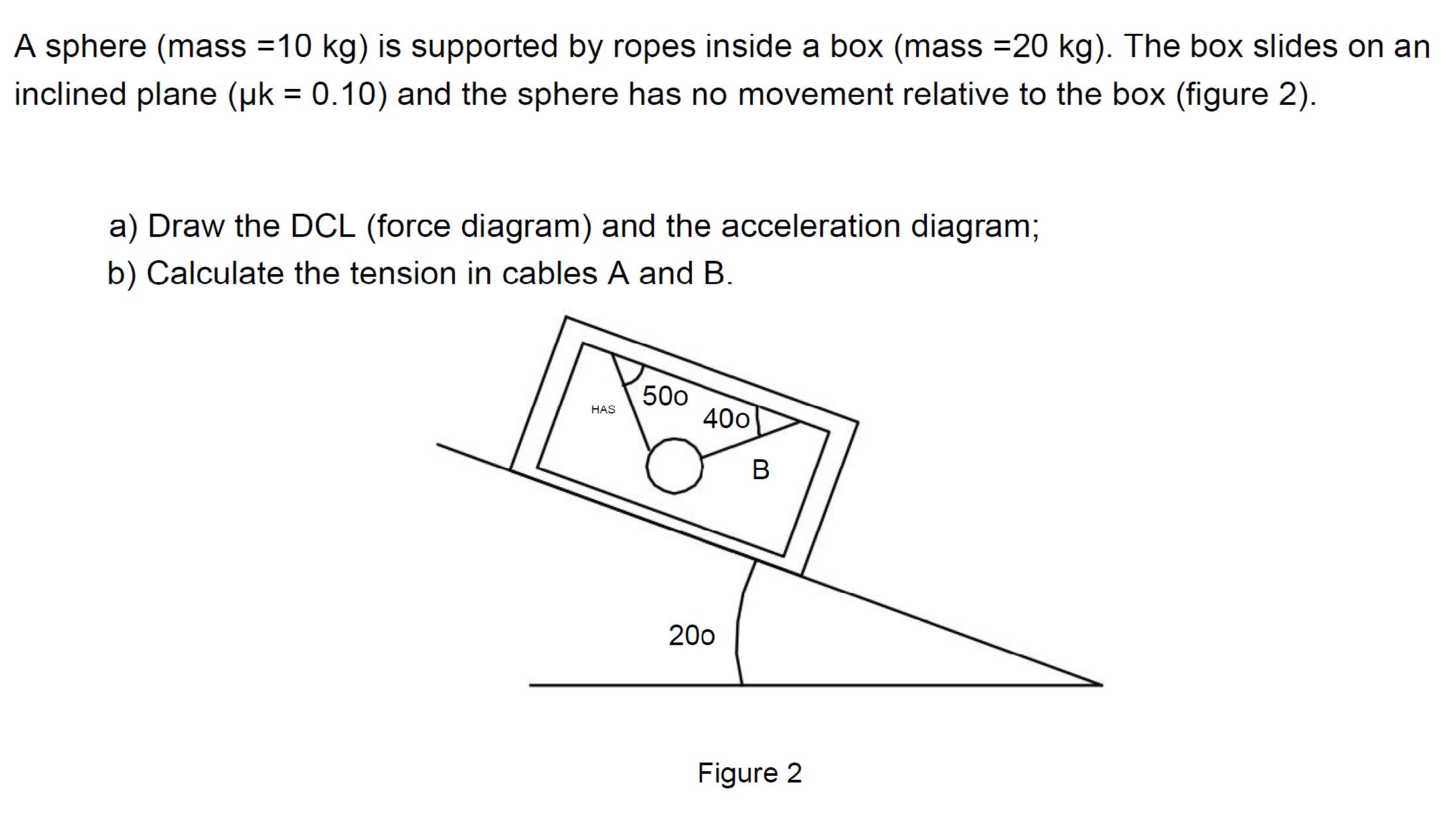 A sphere (mass =10 kg) is supported by ropes inside a box (mass =20 kg). The box slides on an inclined plane