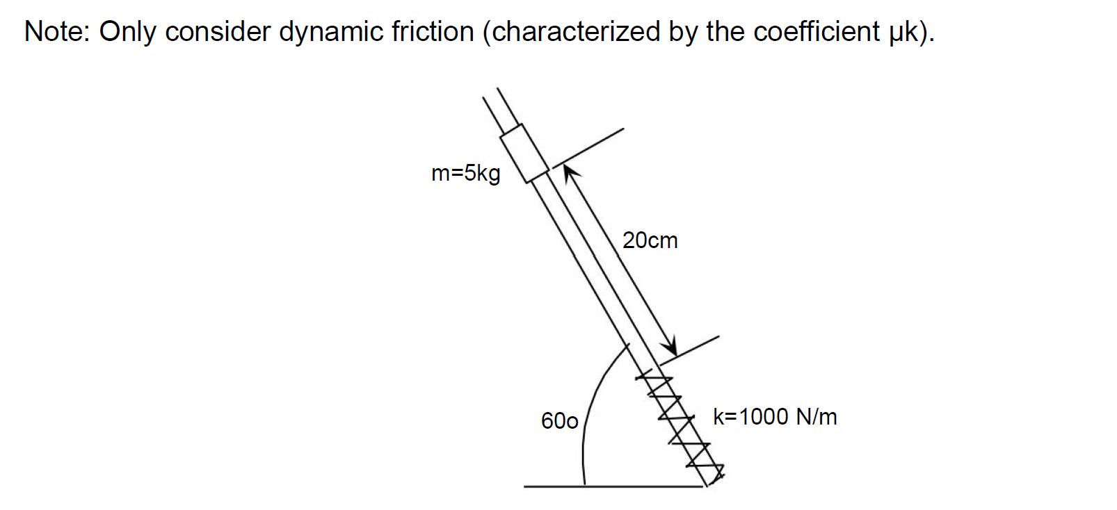Note: Only consider dynamic friction (characterized by the coefficient uk). m=5kg 600 20cm k=1000 N/m