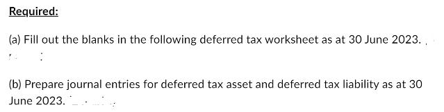 Required: (a) Fill out the blanks in the following deferred tax worksheet as at 30 June 2023.. (b) Prepare