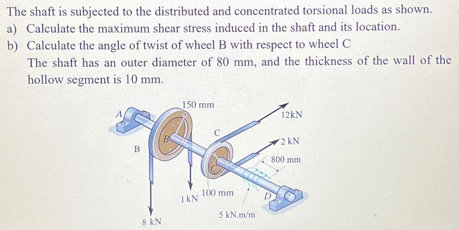 The shaft is subjected to the distributed and concentrated torsional loads as shown. a) Calculate the maximum