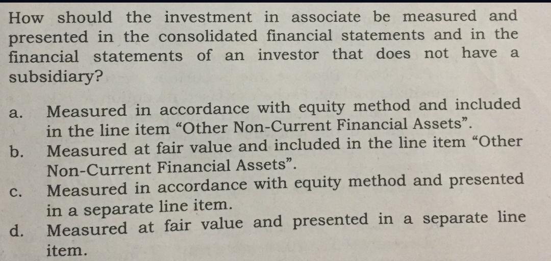 How should the investment in associate be measured and presented in the consolidated financial statements and