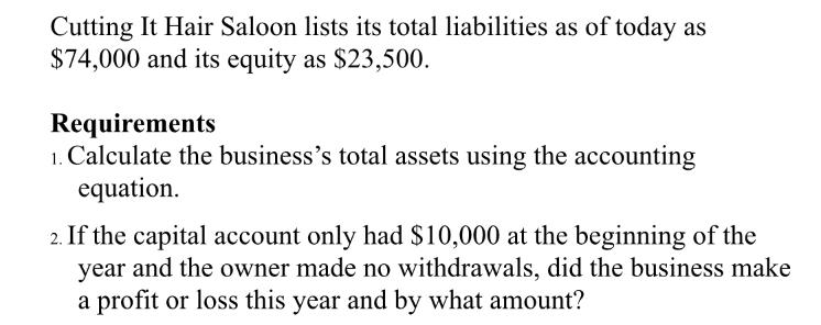 Cutting It Hair Saloon lists its total liabilities as of today as $74,000 and its equity as $23,500.