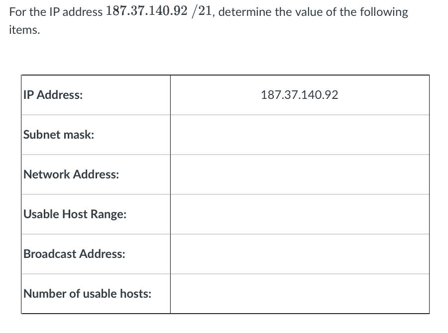 For the IP address 187.37.140.92 /21, determine the value of the following items. IP Address: Subnet mask: