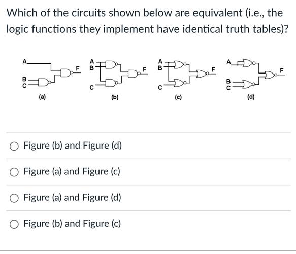 Which of the circuits shown below are equivalent (i.e., the logic functions they implement have identical