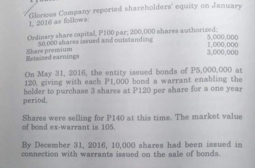 Glorious Company reported shareholders' equity on January 1, 2016 as follows: Ordinary share capital, P100