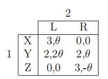 X 1 Y Y Z L 3,0 2,20 2,20 0,0 2 R 0,0 2,0 3,-0