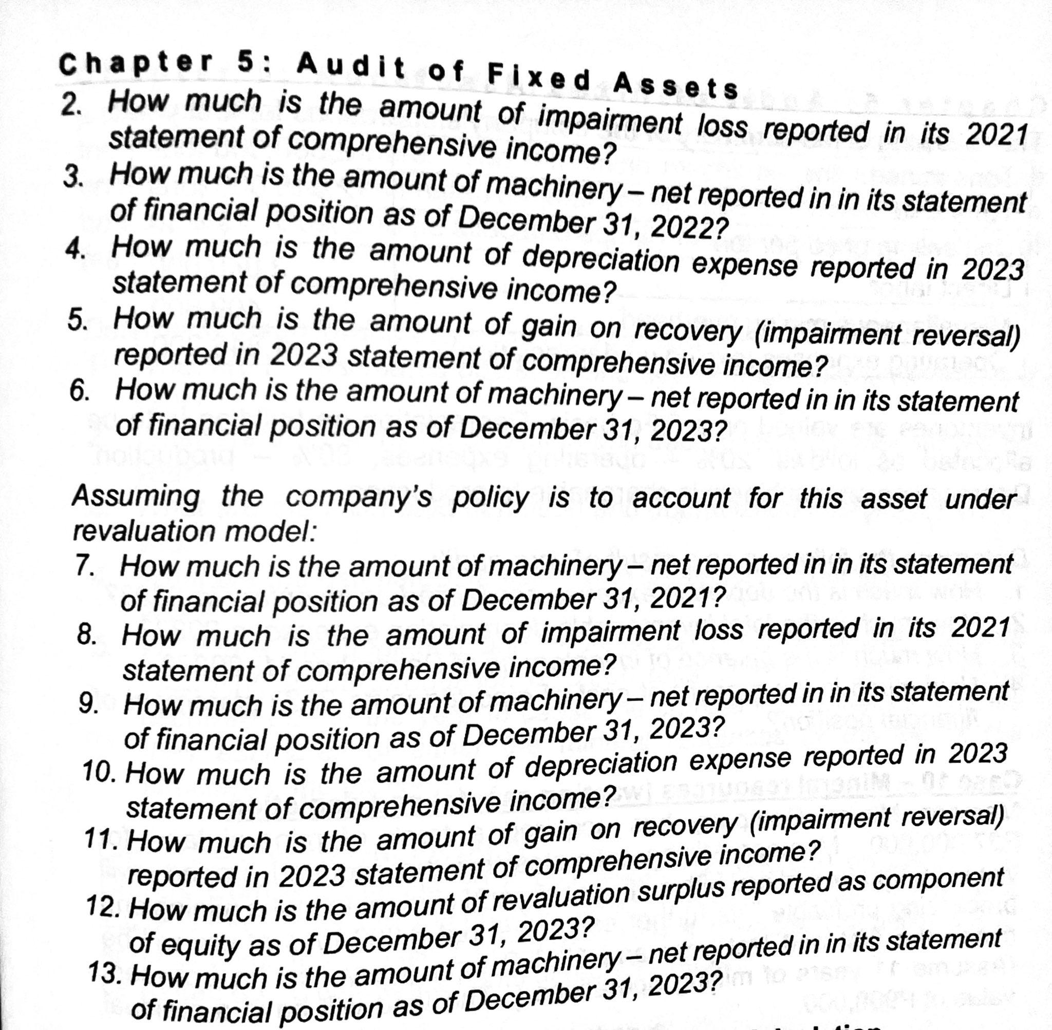 Chapter 5: Audit of Fixed Assets 2. How much is the amount of impairment loss reported in its 2021 statement