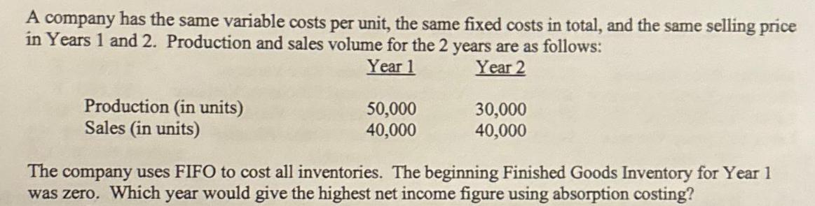 A company has the same variable costs per unit, the same fixed costs in total, and the same selling price in