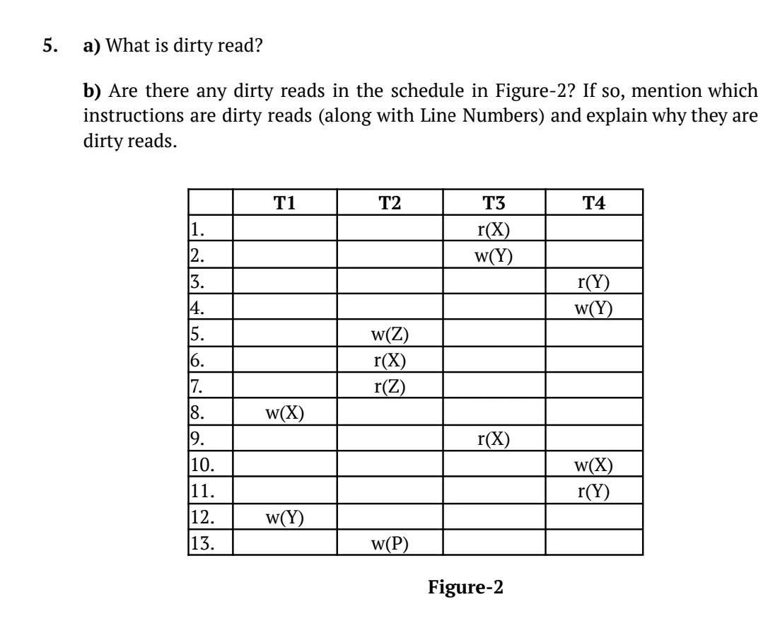 5. a) What is dirty read? b) Are there any dirty reads in the schedule in Figure-2? If so, mention which
