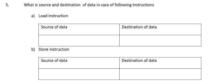 5. What is source and destination of data in case of following instructions a) Load instruction Source of