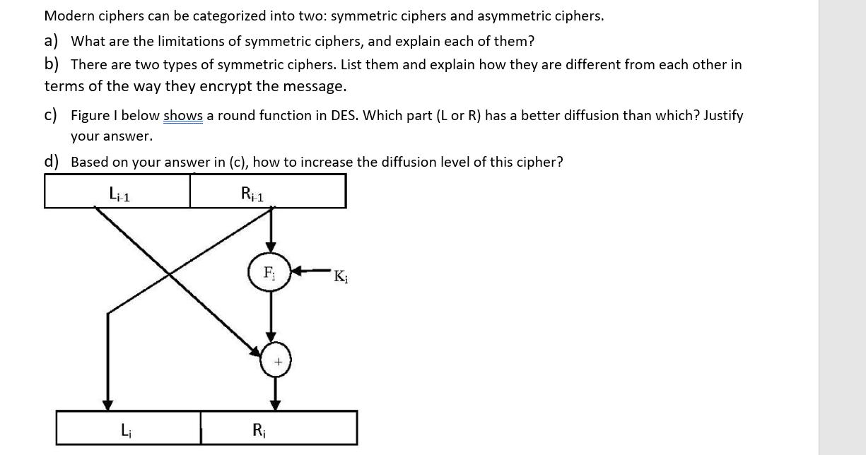 Modern ciphers can be categorized into two: symmetric ciphers and asymmetric ciphers. a) What are the