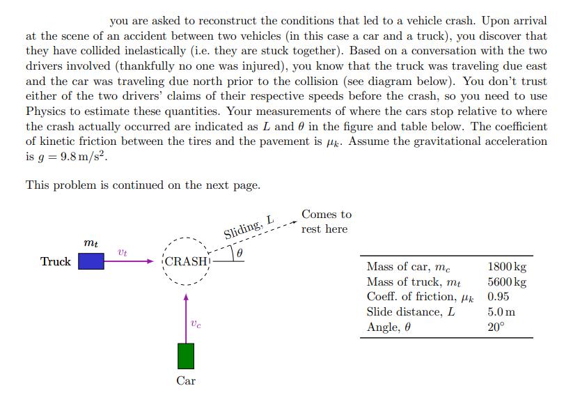 you are asked to reconstruct the conditions that led to a vehicle crash. Upon arrival at the scene of an