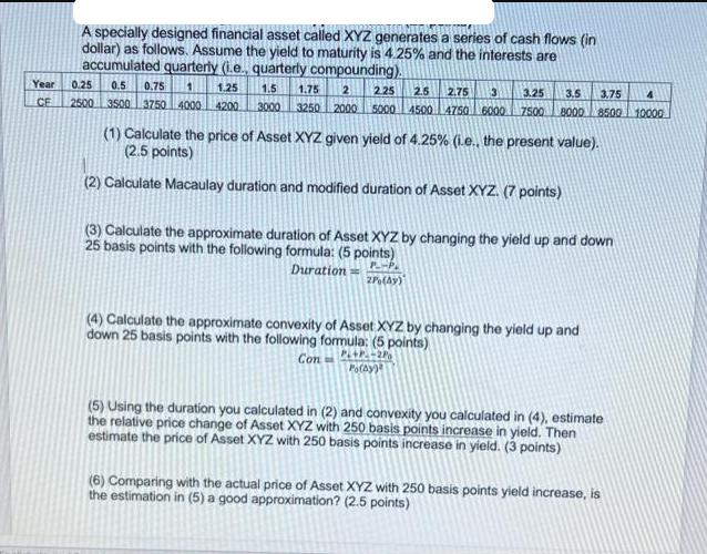 Year CE A specially designed financial asset called XYZ generates a series of cash flows (in dollar) as