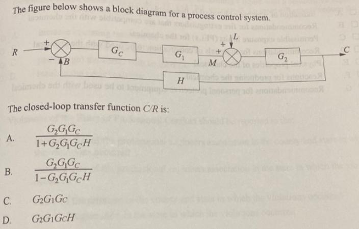 The figure below shows a block diagram for a process control system. R A. The closed-loop transfer function