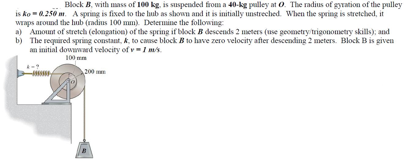 Block B, with mass of 100 kg, is suspended from a 40-kg pulley at O. The radius of gyration of the pulley is