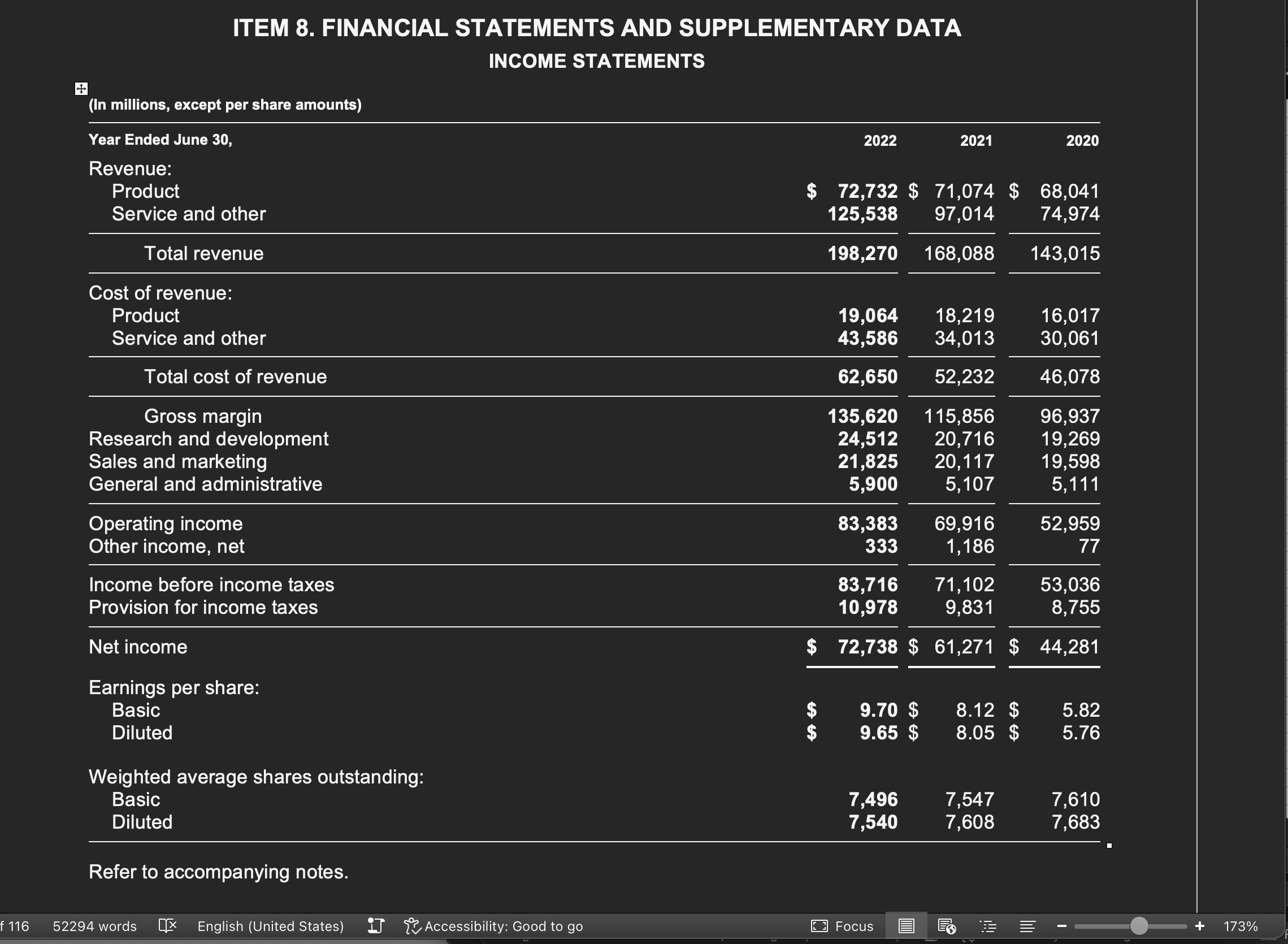 f 116 (In millions, except per share amounts) Year Ended June 30, Revenue: ITEM 8. FINANCIAL STATEMENTS AND