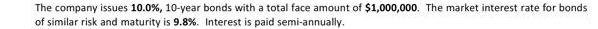 The company issues 10.0 %, 10-year bonds with a total face amount of $1,000,000. The market interest rate for
