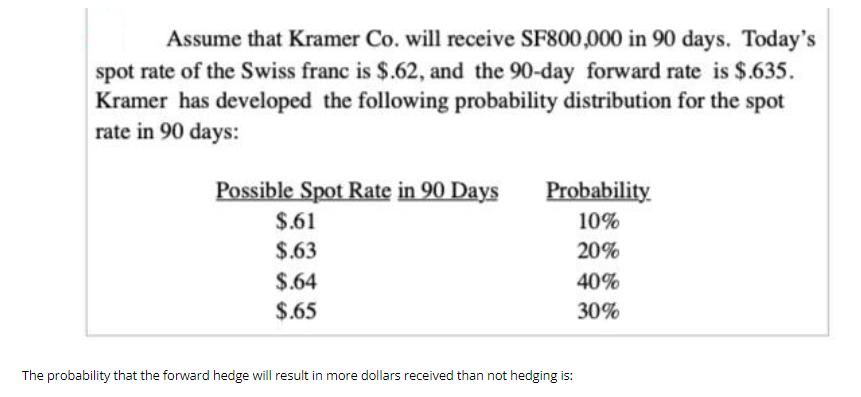 Assume that Kramer Co. will receive SF800,000 in 90 days. Today's spot rate of the Swiss franc is $.62, and