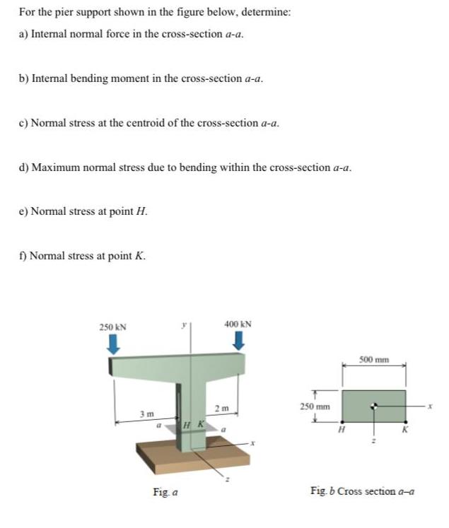 For the pier support shown in the figure below, determine: a) Internal normal force in the cross-section a-a.