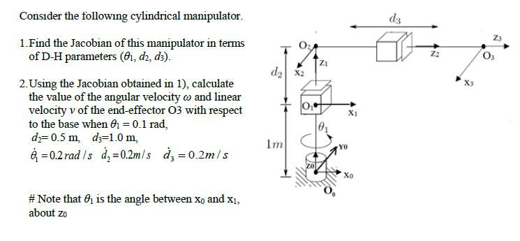 Consider the following cylindrical manipulator. 1. Find the Jacobian of this manipulator in terms of D-H