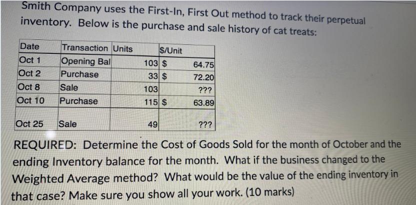 Smith Company uses the First-In, First Out method to track their perpetual inventory. Below is the purchase