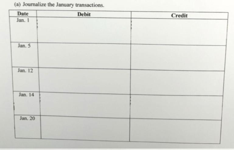 (a) Journalize the January transactions. Date Debit Jan. 1 Jan. 5 Jan. 12 Jan. 14 Jan. 20 Credit