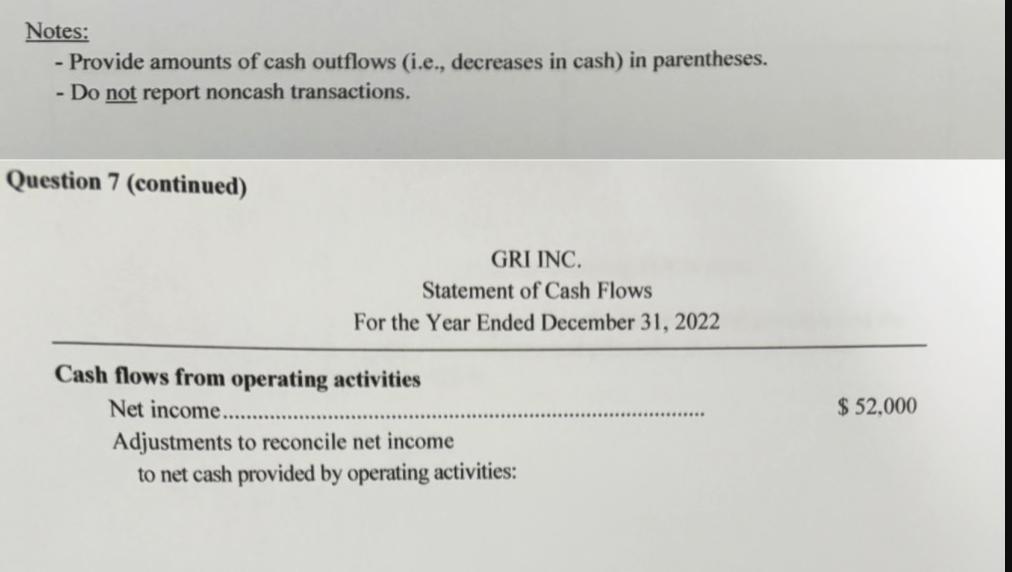 Notes: - Provide amounts of cash outflows (i.e., decreases in cash) in parentheses. - Do not report noncash