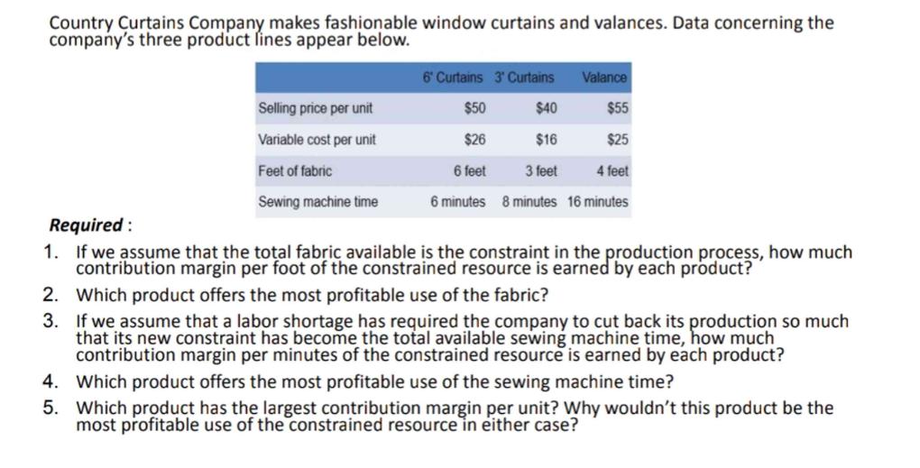 Country Curtains Company makes fashionable window curtains and valances. Data concerning the company's three