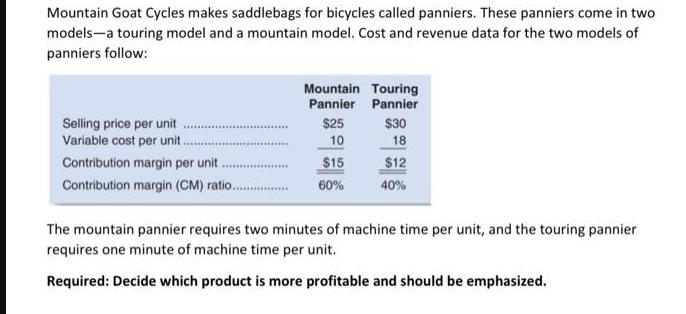 Mountain Goat Cycles makes saddlebags for bicycles called panniers. These panniers come in two models-a