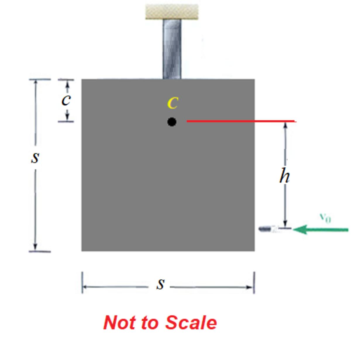 S TOA  k  S _____ Not to Scale h