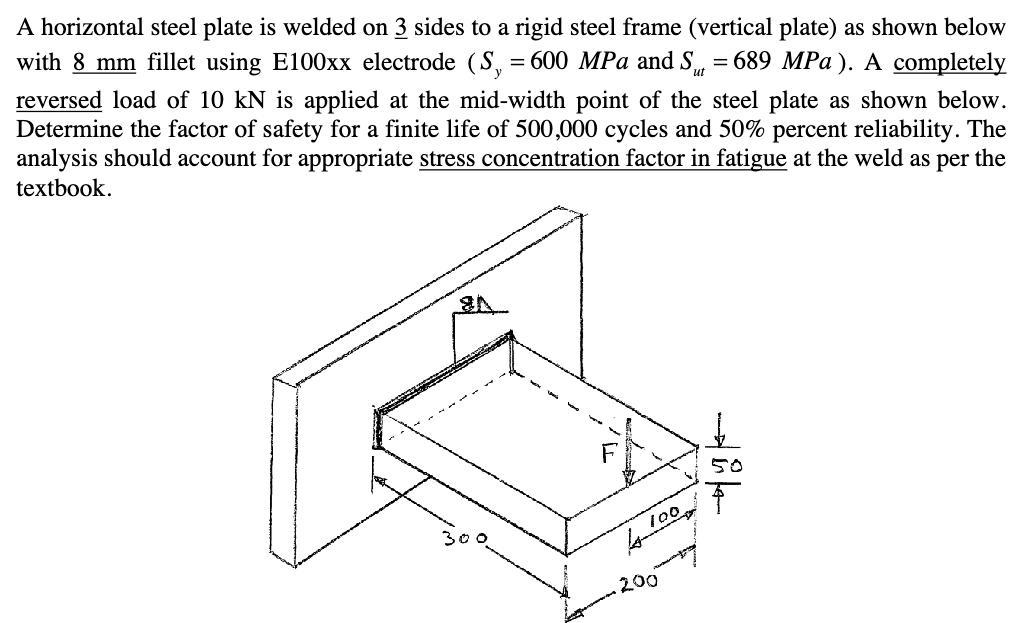 A horizontal steel plate is welded on 3 sides to a rigid steel frame (vertical plate) as shown below with 8