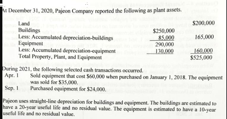 At December 31, 2020, Pajeon Company reported the following as plant assets. Land Buildings Less: Accumulated