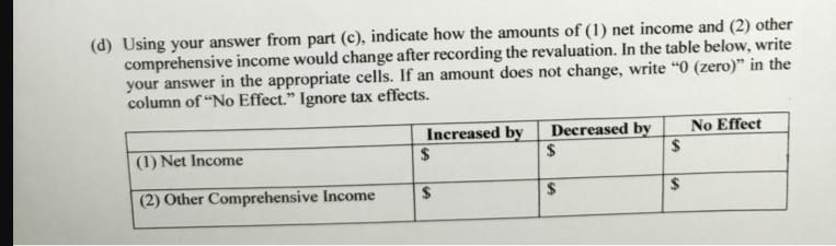 (d) Using your answer from part (c), indicate how the amounts of (1) net income and (2) other comprehensive