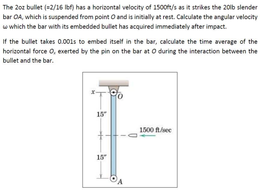 The 2oz bullet (=2/16 lbf) has a horizontal velocity of 1500ft/s as it strikes the 20lb slender bar OA, which