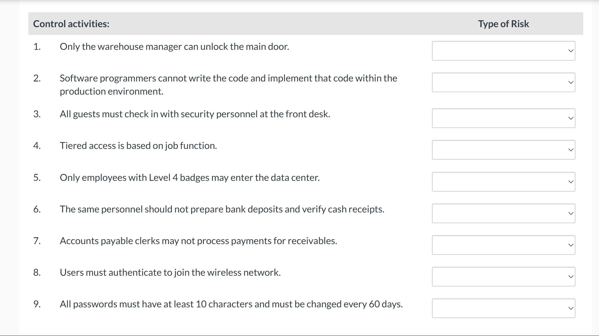 Control activities: 1. 2. 3. 4. 5. 6. 7. 8. 9. Only the warehouse manager can unlock the main door. Software