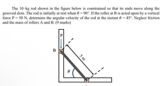 The 10-kg rod shown in the figure below is constrained so that its ends move along the grooved slots. The rod