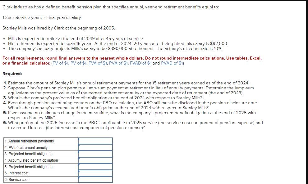 Clark Industries has a defined benefit pension plan that specifies annual, year-end retirement benefits equal