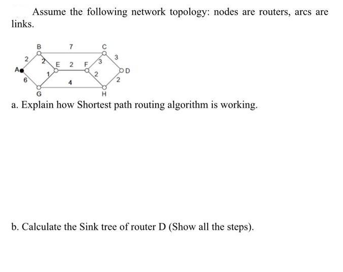 Assume the following network topology: nodes are routers, arcs are links. B 7 E 2 4 F 3 2  3 H a. Explain how