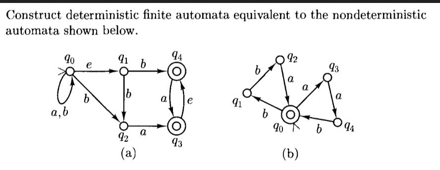 Construct deterministic finite automata equivalent to the nondeterministic automata shown below. 91 b e Ali b