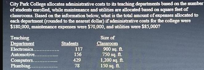 City Park College allocates administrative costs to its teaching departments based on the number of students