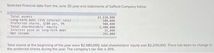d Selected financial data from the June 30 year-end statements of Safford Company follow: $3,610,000 500,000