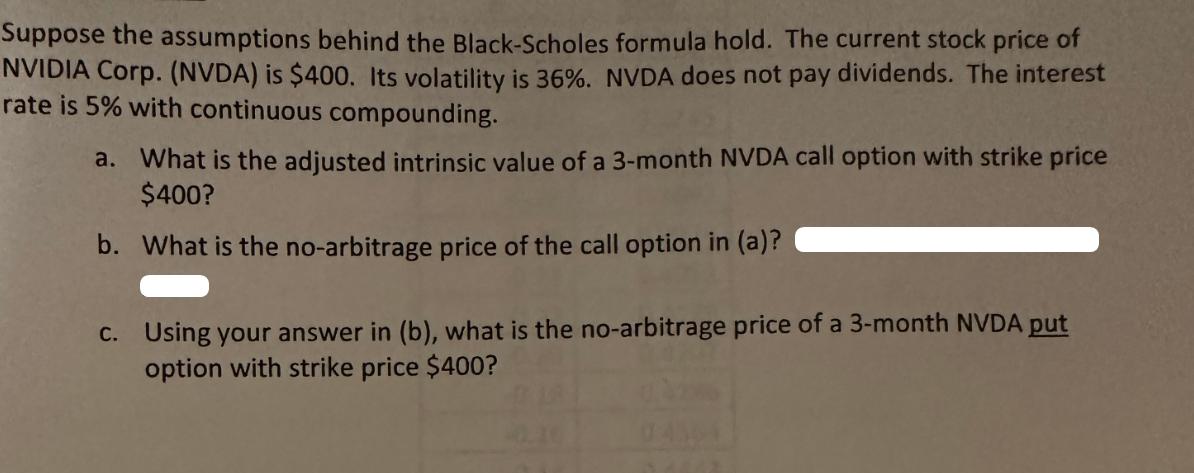Suppose the assumptions behind the Black-Scholes formula hold. The current stock price of NVIDIA Corp. (NVDA)
