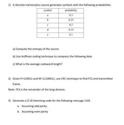 1) A discrete memoryless source generates symbols with the following probabilities symbol probability 0.3