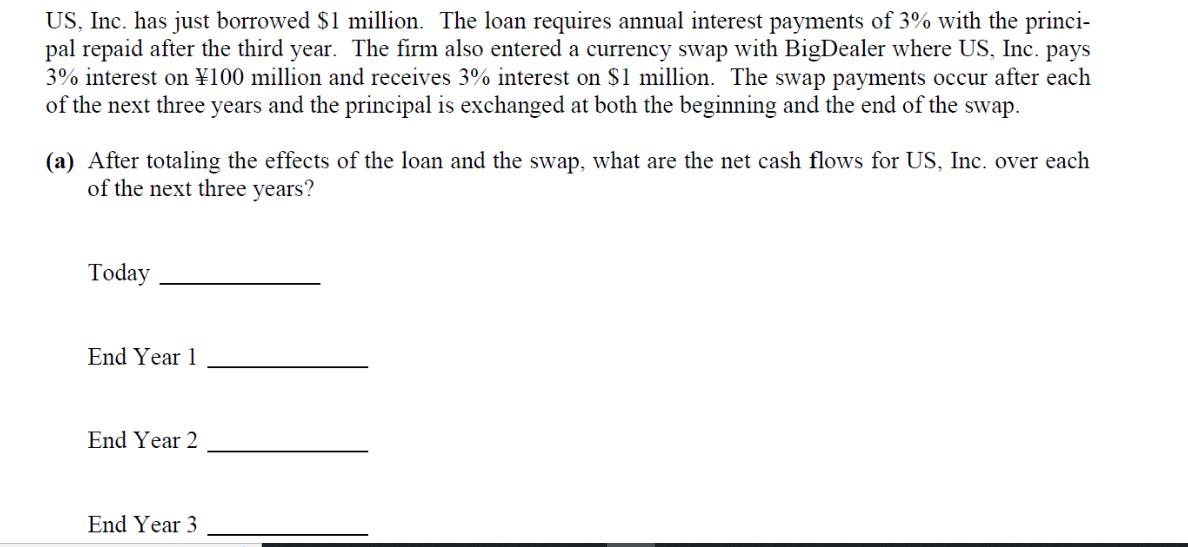 US, Inc. has just borrowed $1 million. The loan requires annual interest payments of 3% with the princi- pal