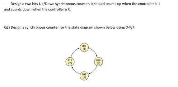 Design a two bits Up/Down synchronous counter. It should counts up when the controller is 1 and counts down