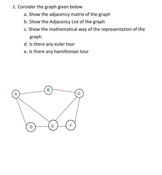 1. Consider the graph given below a. Show the adjacency matrix of the graph b. Show the Adjacency List of the