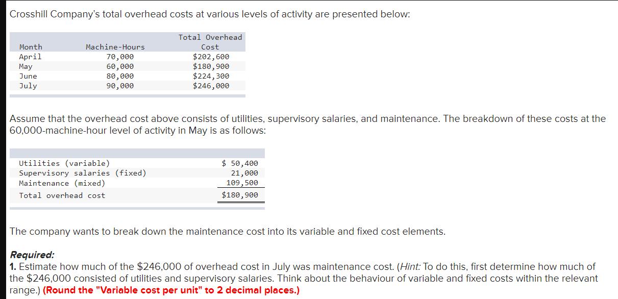 Crosshill Company's total overhead costs at various levels of activity are presented below: Total Overhead