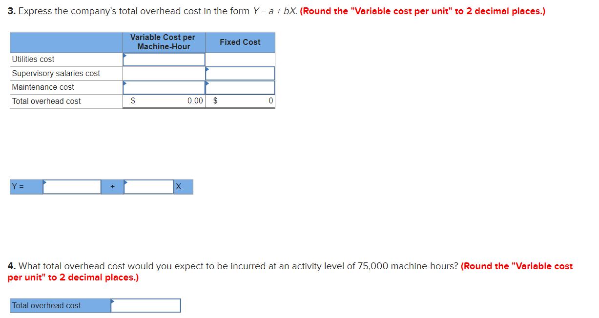 3. Express the company's total overhead cost in the form Y = a +bX. (Round the 