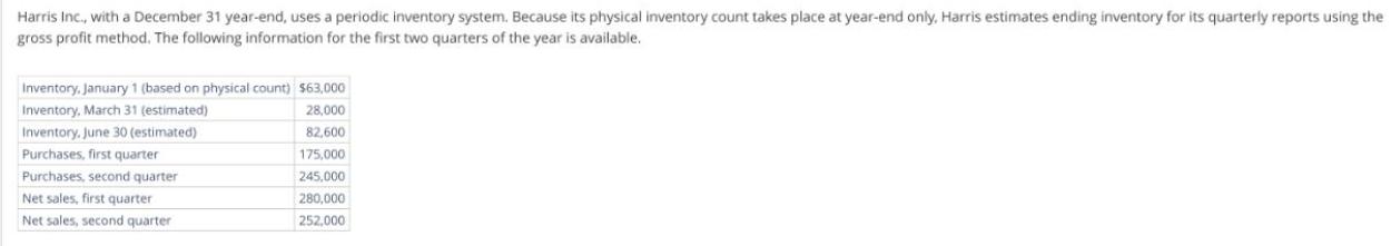 Harris Inc., with a December 31 year-end, uses a periodic inventory system. Because its physical inventory