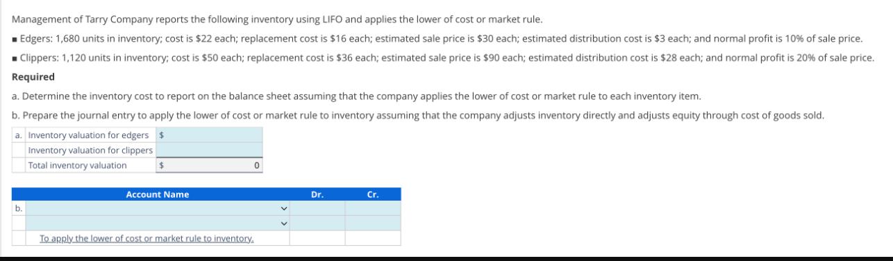 Management of Tarry Company reports the following inventory using LIFO and applies the lower of cost or